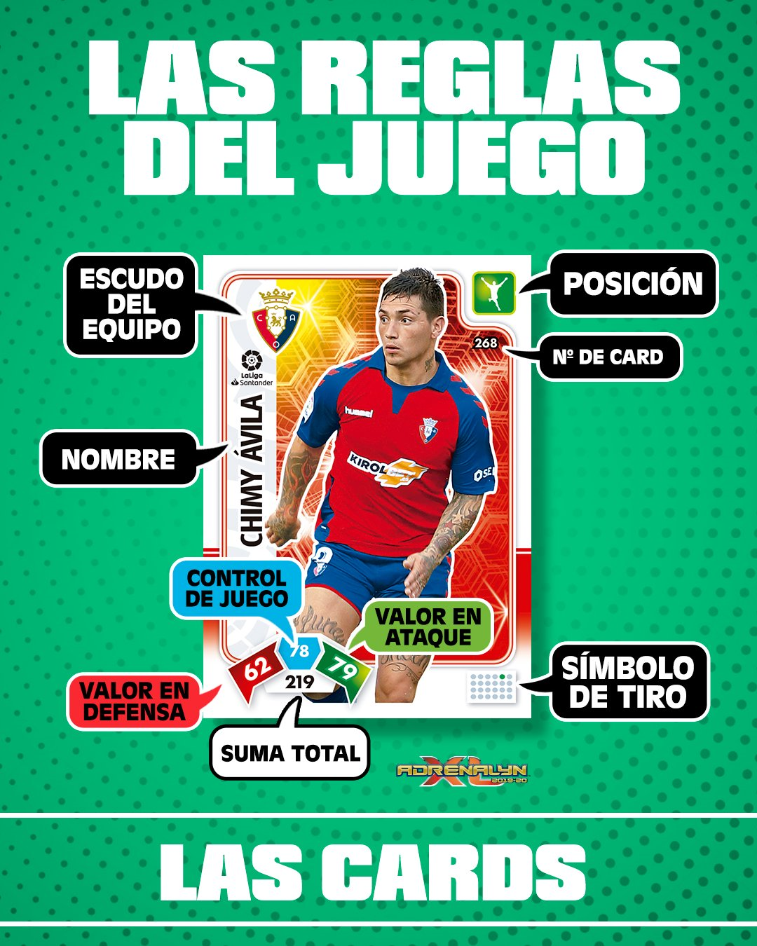 PANINI ADRENALYN XL LIGA 2019-20 MODELE DE CARTE