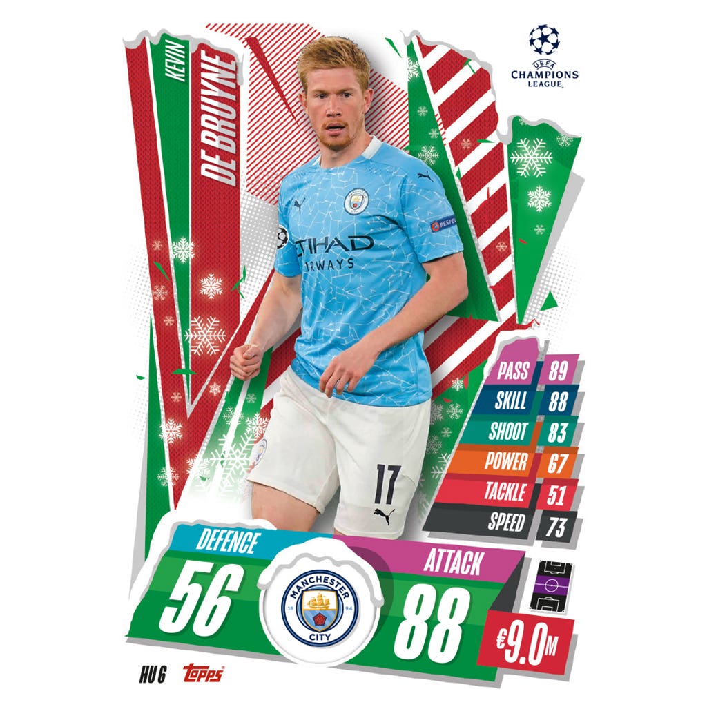 TOPPS MATCH ATTAX CHAMPIONS LEAGUE 2020-21 HU6 DE BRUYNE