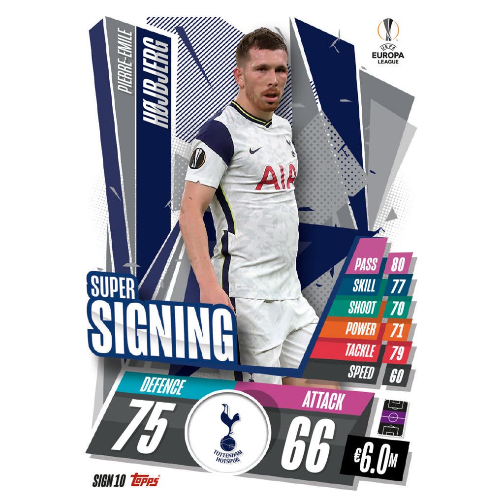 TOPPS MATCH ATTAX CHAMPIONS LEAGUE 2020-21 SUPER SIGNING SIGN10 HOLBJERG